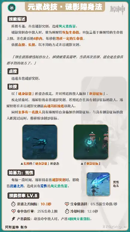 琳妮特培养攻略,原神