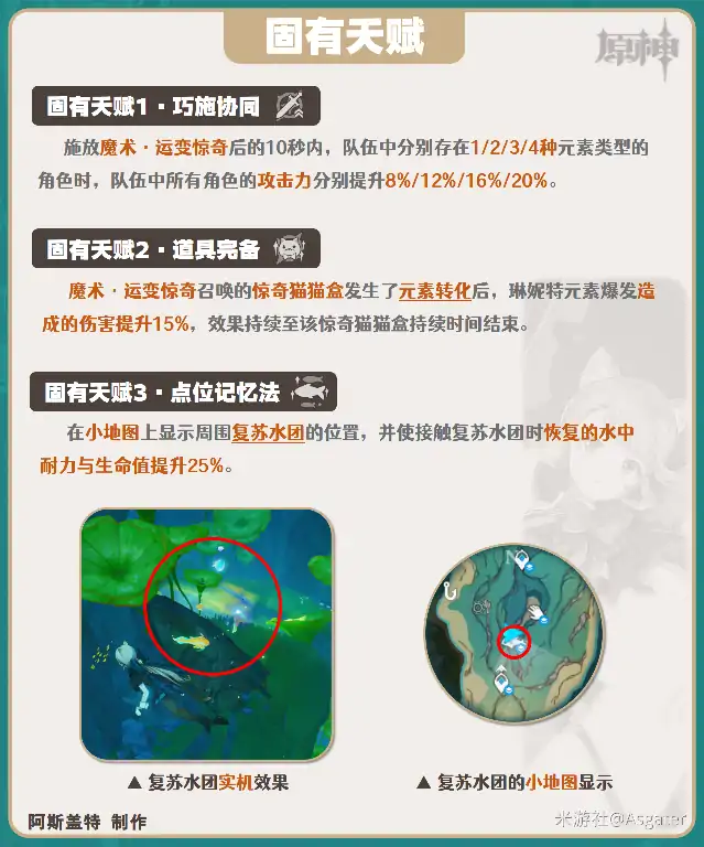琳妮特培养攻略,原神