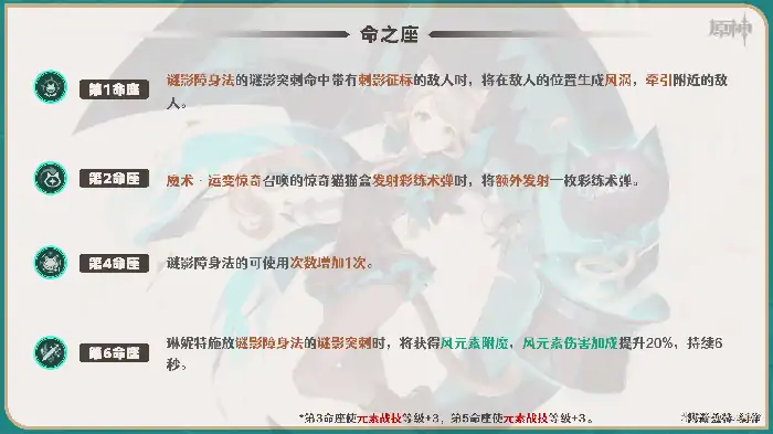 琳妮特培养攻略,原神