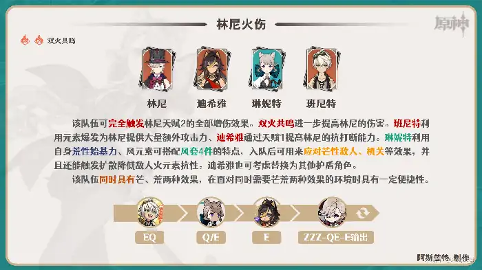 琳妮特培养攻略,原神