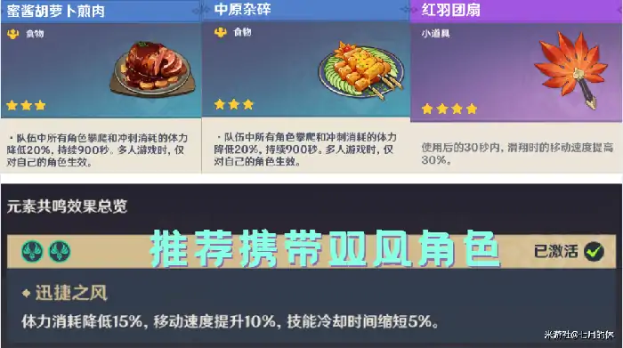原神雷电将军突破材料收集路线,原神