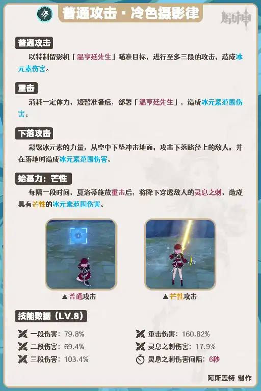 夏洛蒂培养攻略,原神