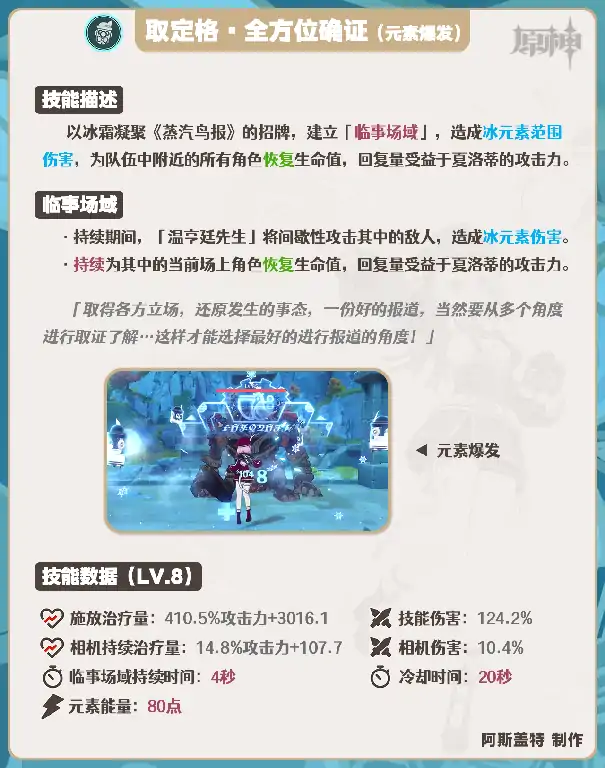 夏洛蒂培养攻略,原神