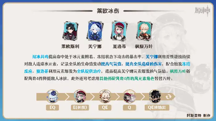 夏洛蒂培养攻略,原神