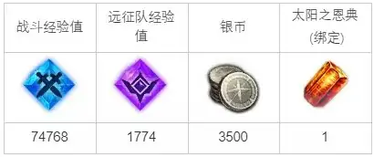 命运方舟失物任务速通指南 轻松找回关键道具