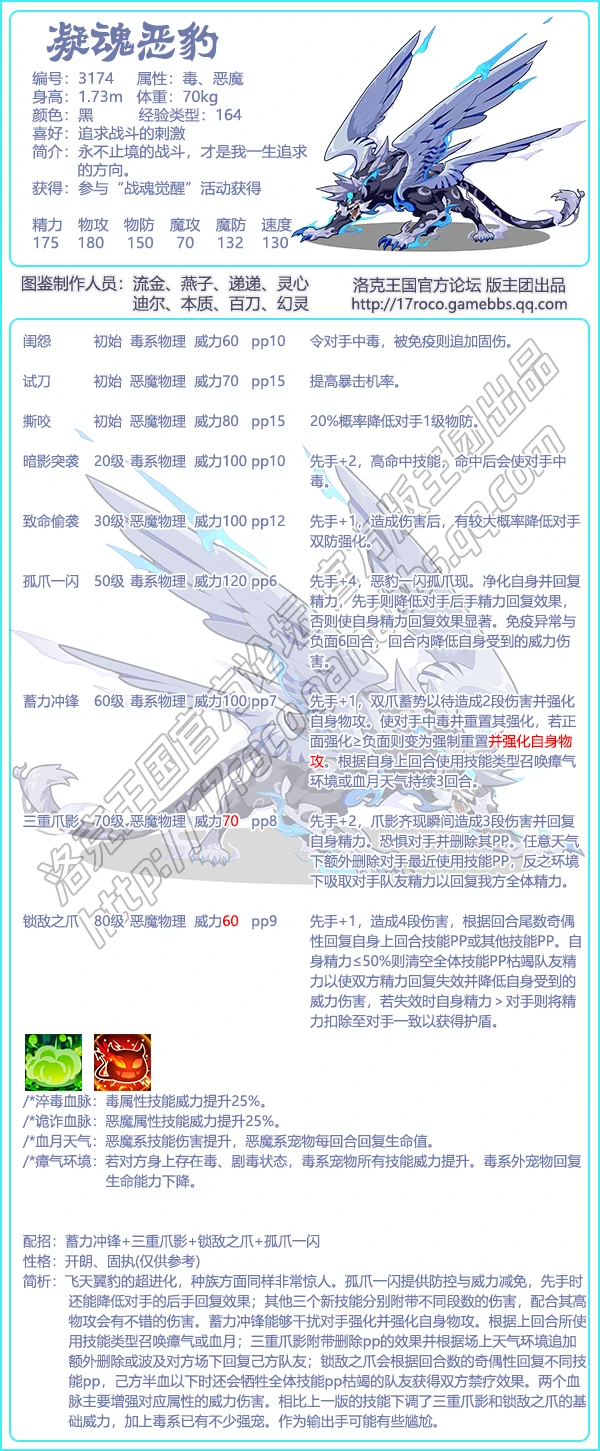 地下宫殿宠物有哪些