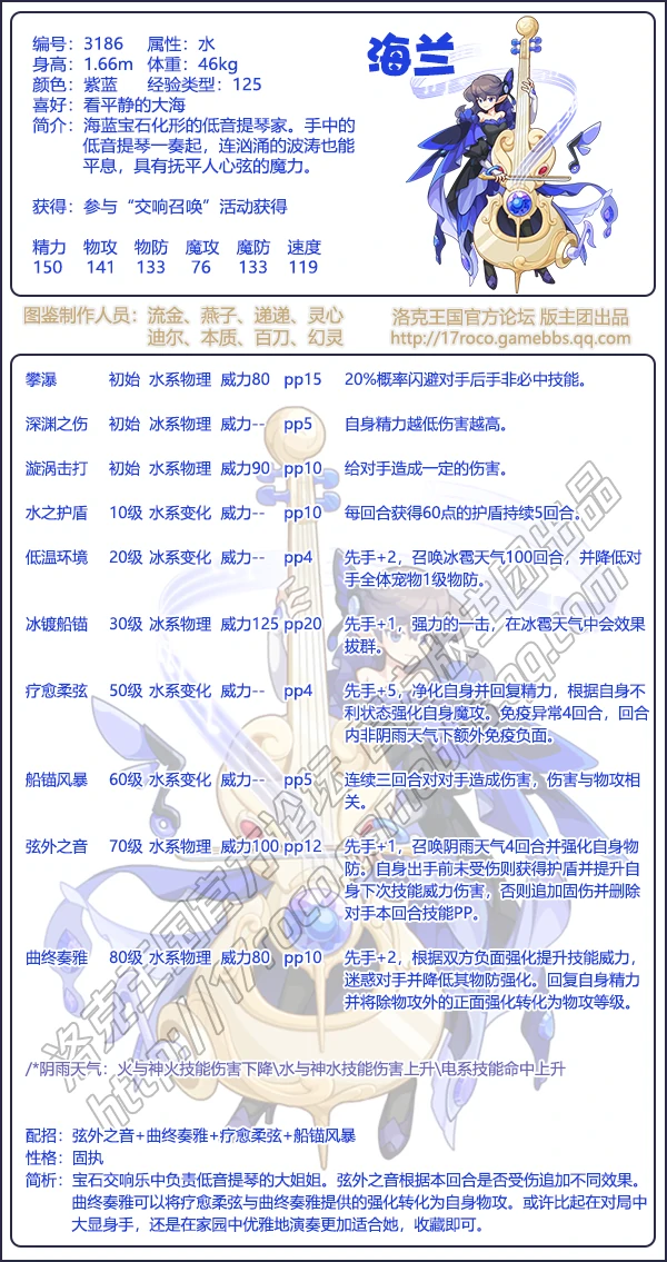 宝石交响系列宠物有哪些