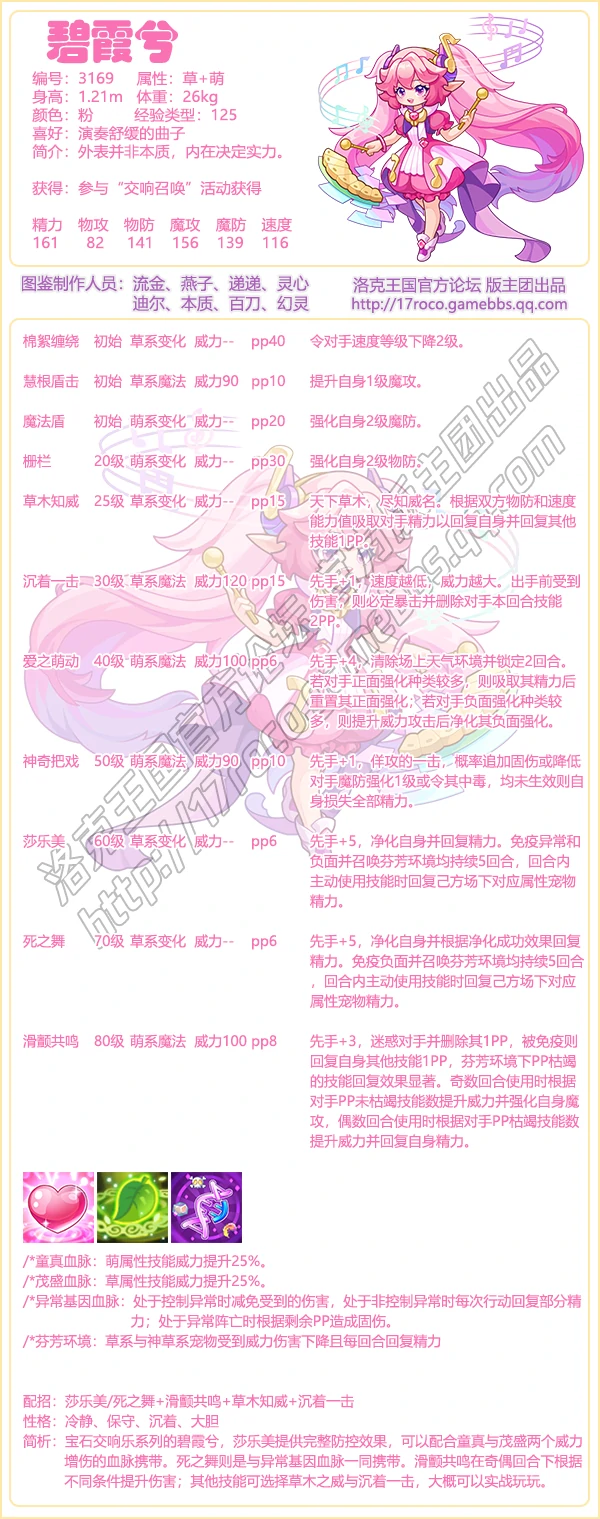 宝石交响系列宠物有哪些