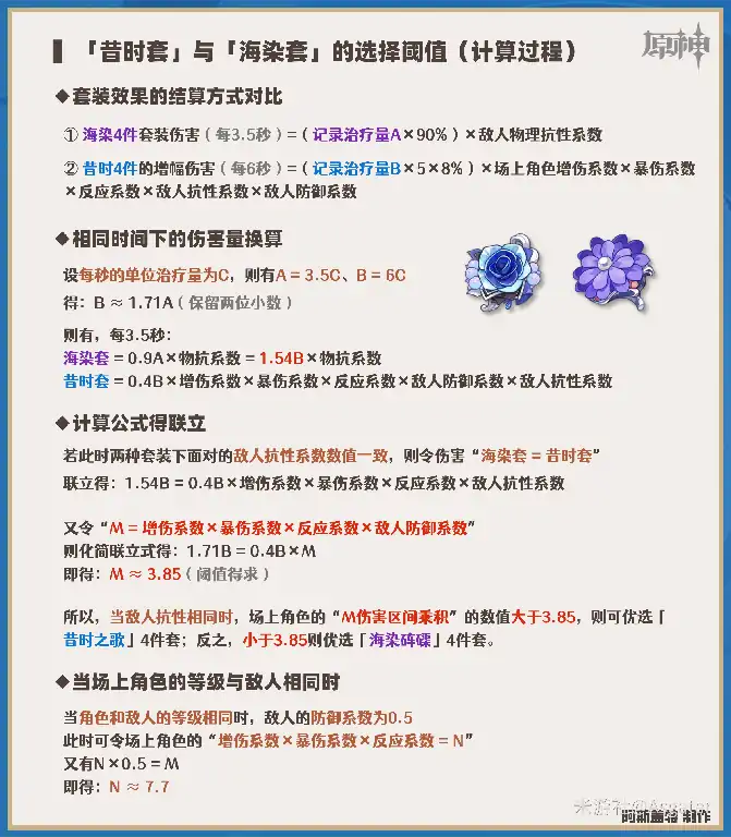 闲云培养攻略,原神