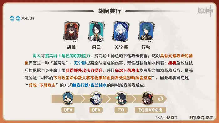 闲云培养攻略,原神
