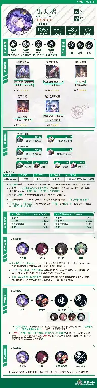 黑天鹅培养攻略,星穹铁道