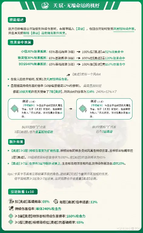 黑天鹅培养攻略,星穹铁道