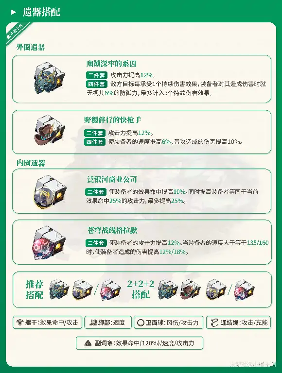 黑天鹅培养攻略,星穹铁道