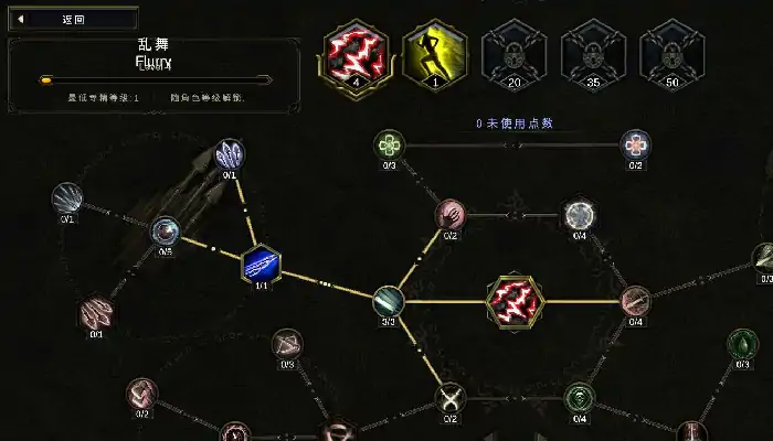刀刃舞者开荒指南