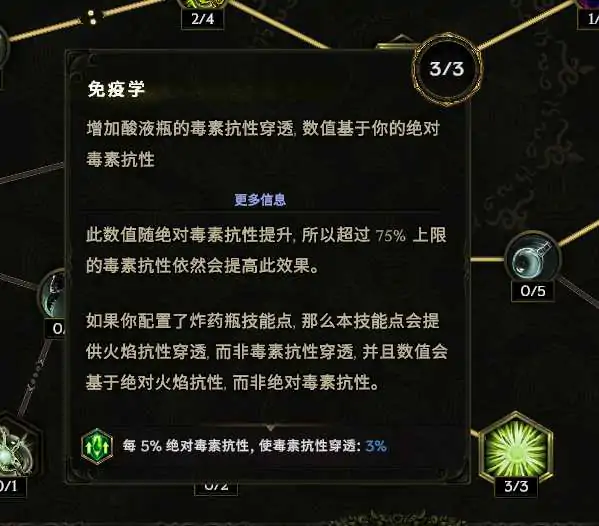 最后纪元驯鹰陷阱酸液瓶BD攻略