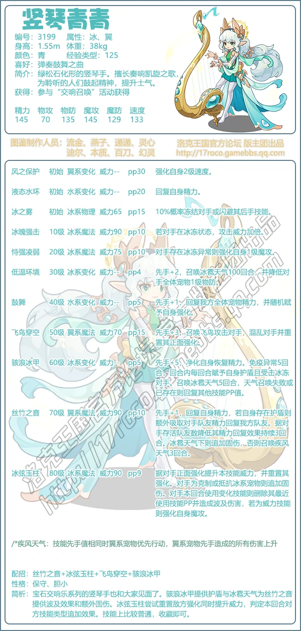 宝石交响系列宠物有哪些