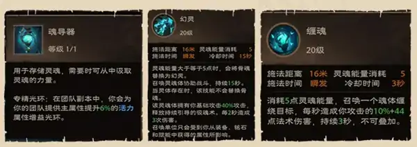 幻灵祭祀玩法攻略