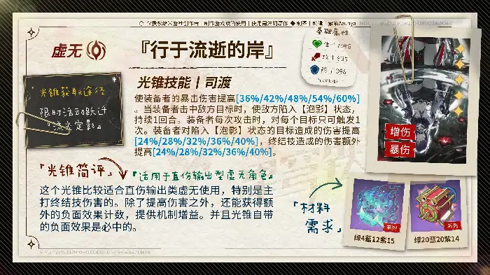 黄泉光锥最强搭配指南，抽到必练！