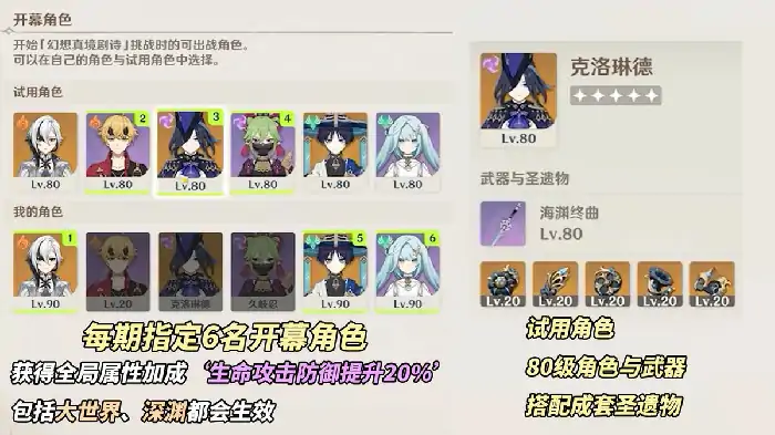 幻想真境剧诗活动玩法,原神