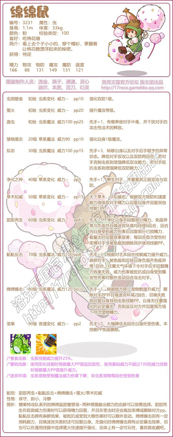 糖果特攻队宠物出了几个了