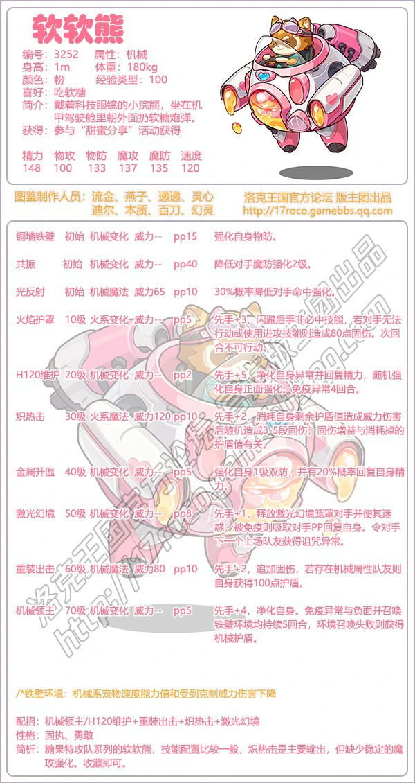 糖果特攻队宠物出了几个了
