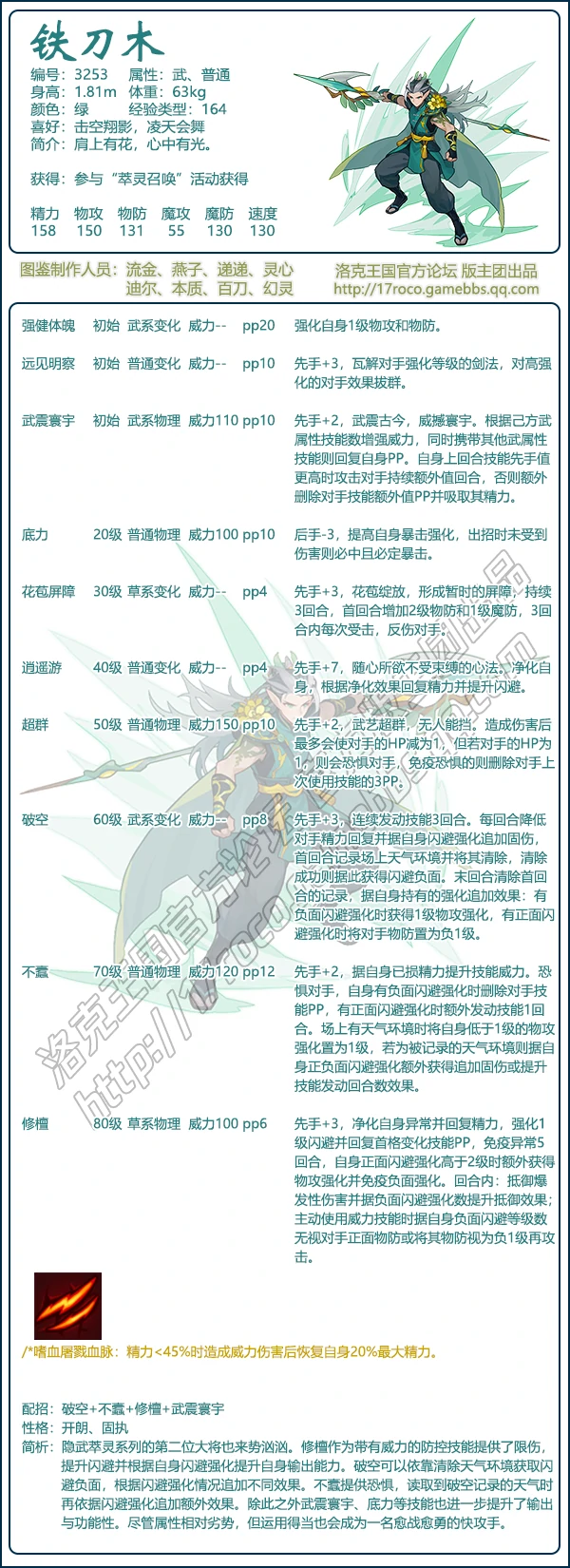 隐武萃灵系列宠物有哪些