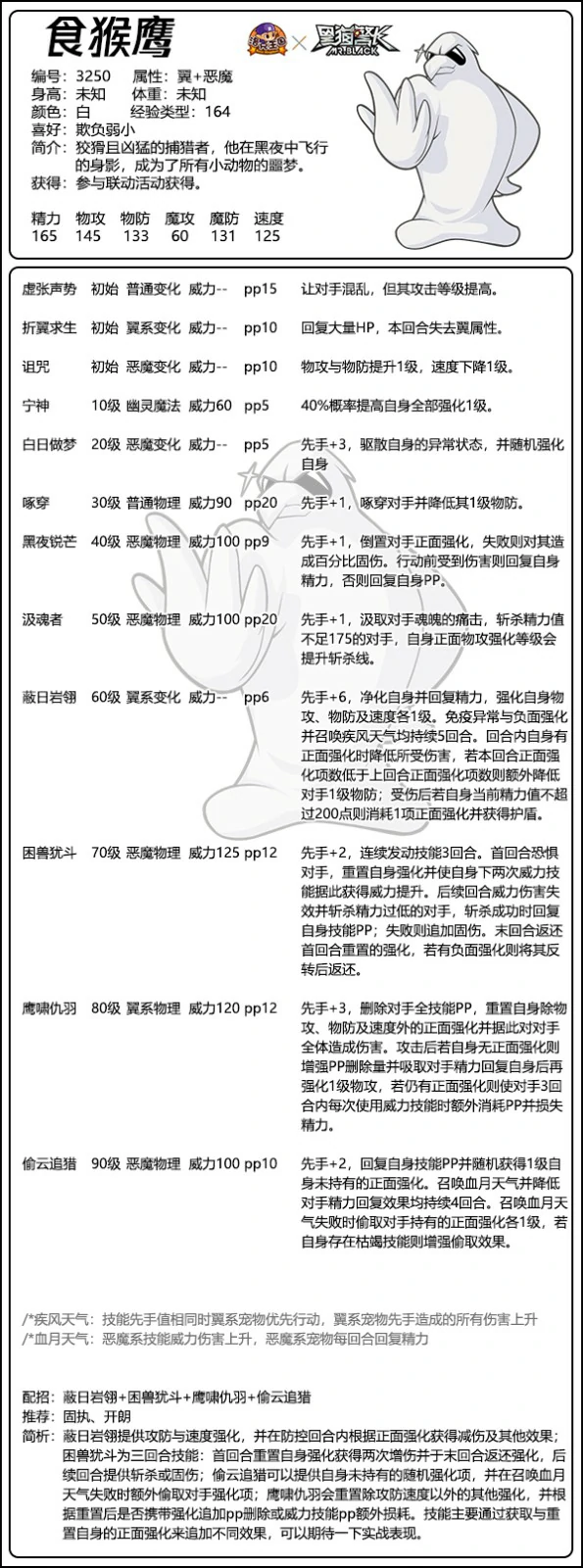 时光回忆系列宠物有哪些