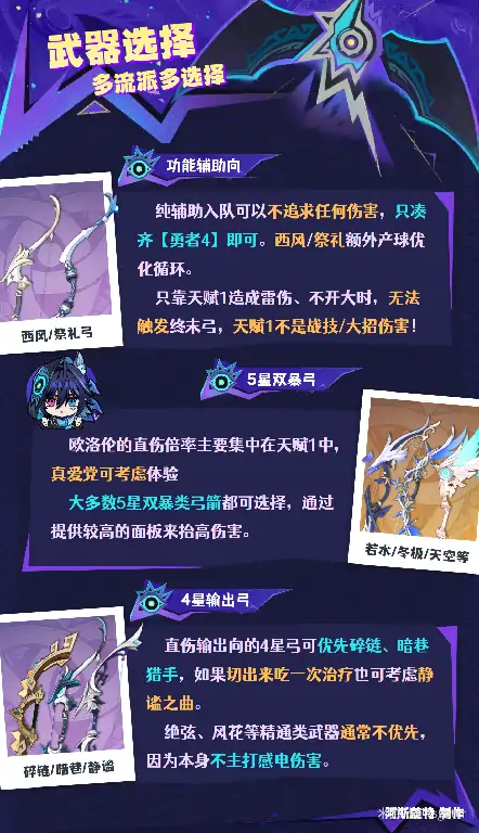 欧洛伦最强武器推荐 3.0版本这样选准没错