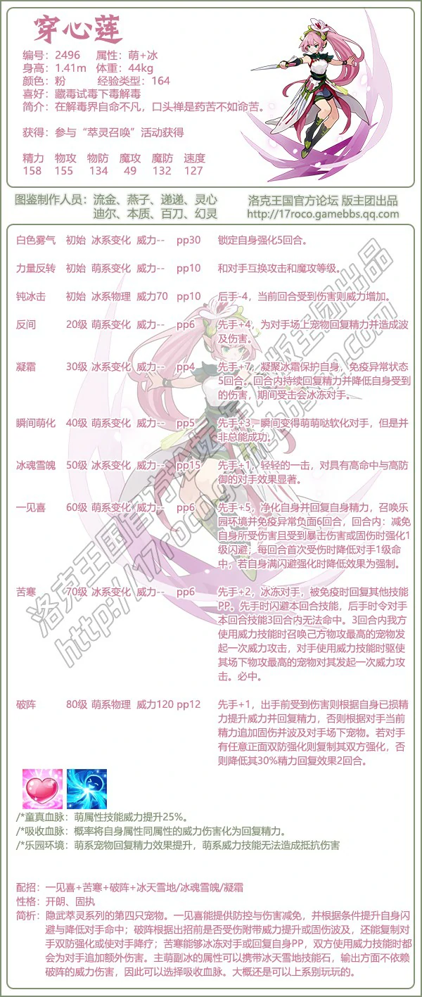 隐武萃灵系列宠物有哪些