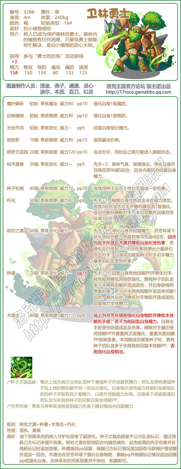 地下宫殿宠物有哪些