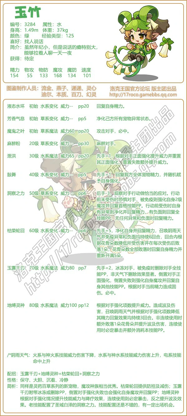 灵草百药系列宠物有哪些