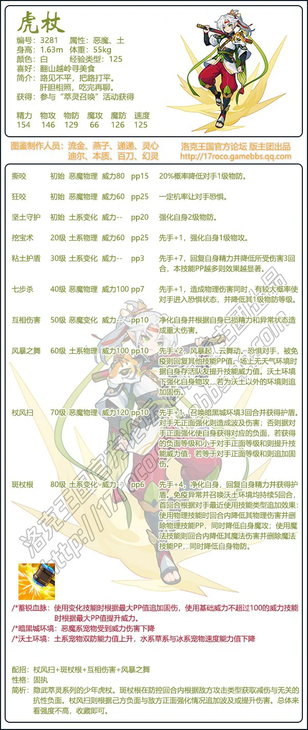 隐武萃灵系列宠物有哪些