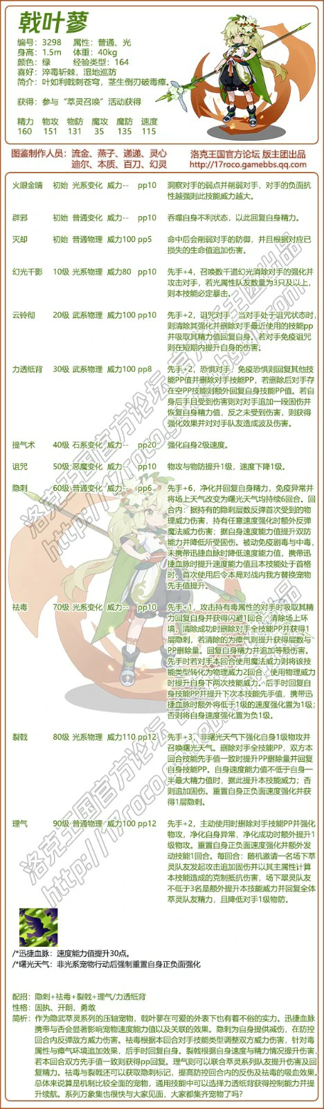 隐武萃灵系列宠物有哪些