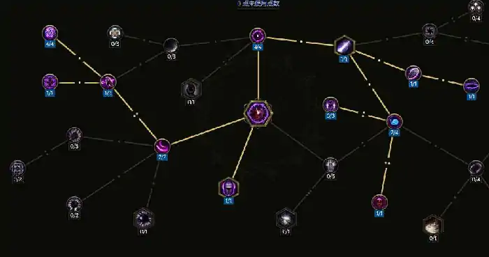 最后纪元虚空骑士暴击流抹消打击玩法攻略