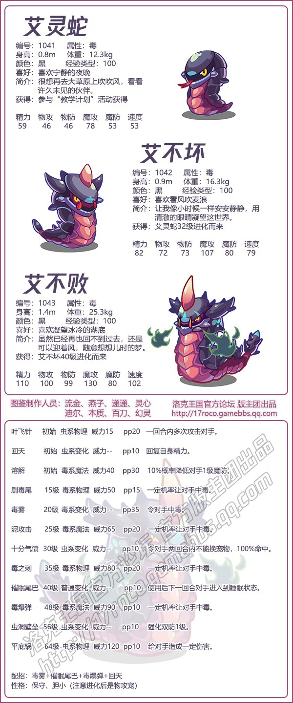 洛克王国诺亚天团宠物全揭秘