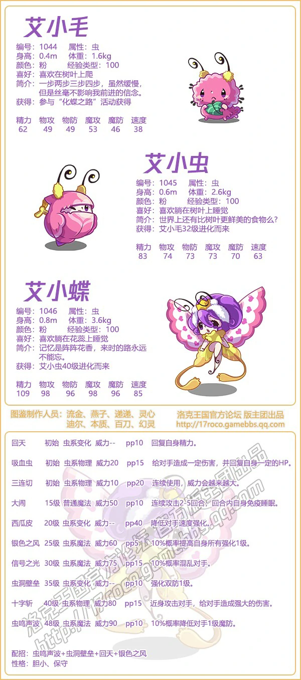 诺亚天团系列宠物有哪些