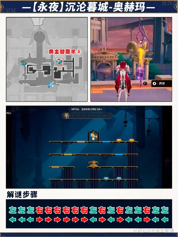 沉沦暮城奥赫玛黄金替罪羊解密攻略,星穹铁道