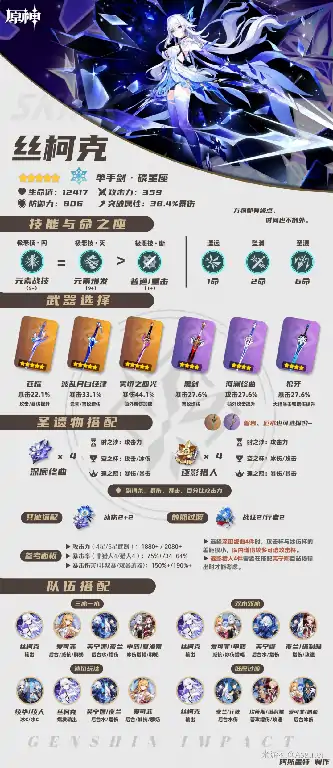 丝柯克培养攻略,原神