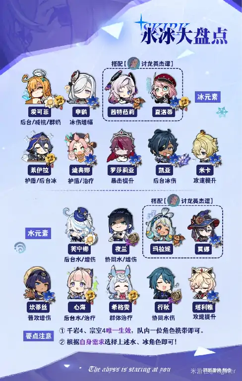 丝柯克培养攻略,原神