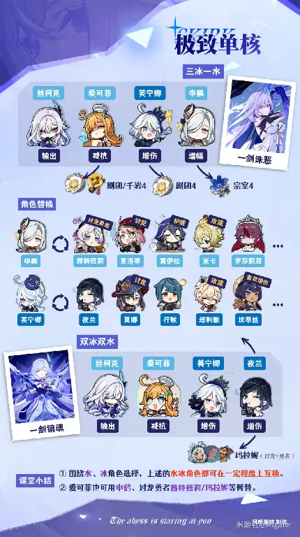 丝柯克培养攻略,原神