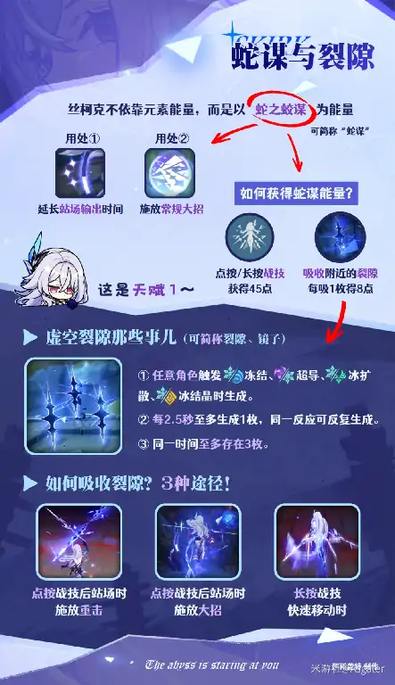 丝柯克培养攻略,原神