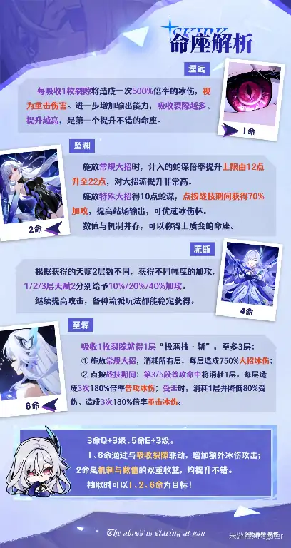 丝柯克培养攻略,原神