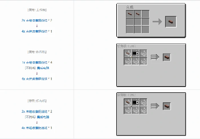 格雷科技64x未绝缘线缆合成表大全,我的世界
