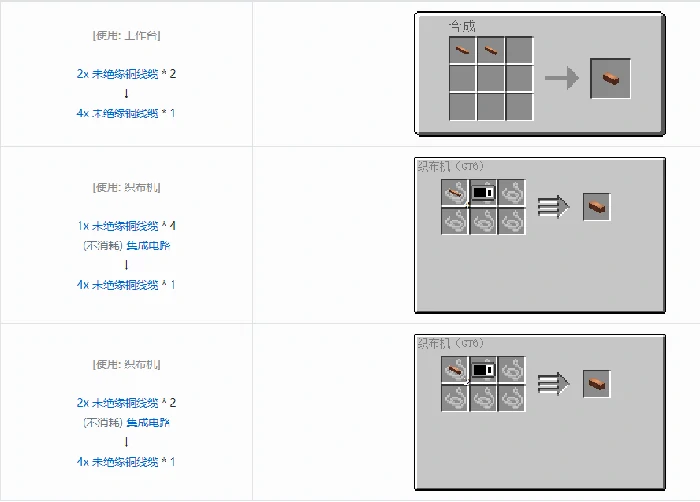 格雷科技64x未绝缘线缆合成表大全,我的世界