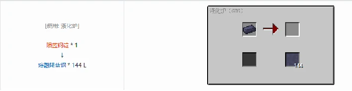 格雷科技6熔融合金合成表大全,我的世界