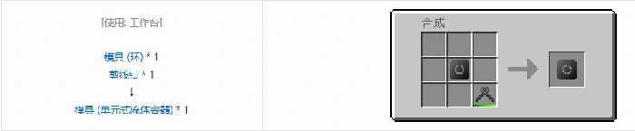 格雷科技6压模模具合成表大全,我的世界