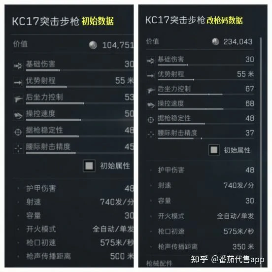 s5赛季KC17改枪方案推荐,三角洲行动