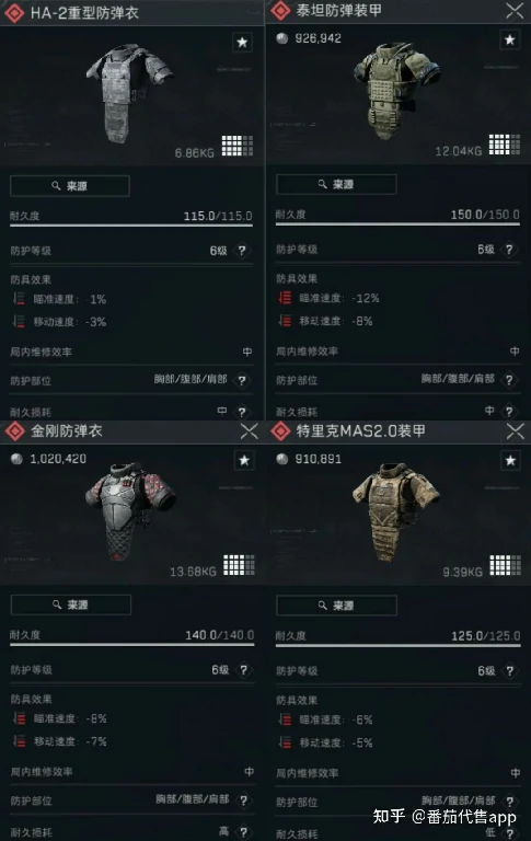 三角洲行动S5六甲对决谁是最强选择