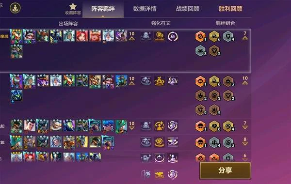 s15六法卢锡安阵容推荐