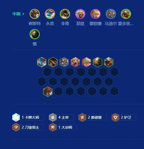 s15主宰九五阵容推荐